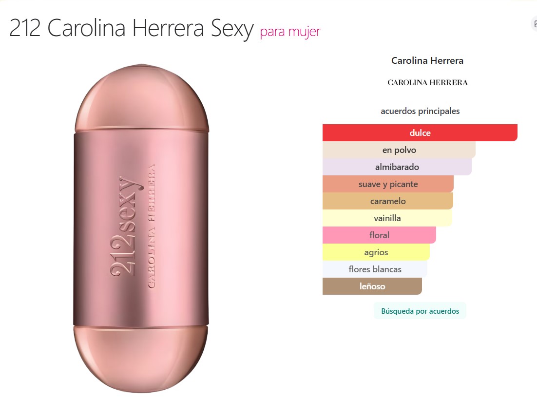 Captura de pantalla 2026-02-21 174148 212 Carolina Herrera Sexy - Imagen 1