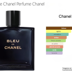 Bleu de Chanel