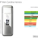 212 VIP Men CH para hombre