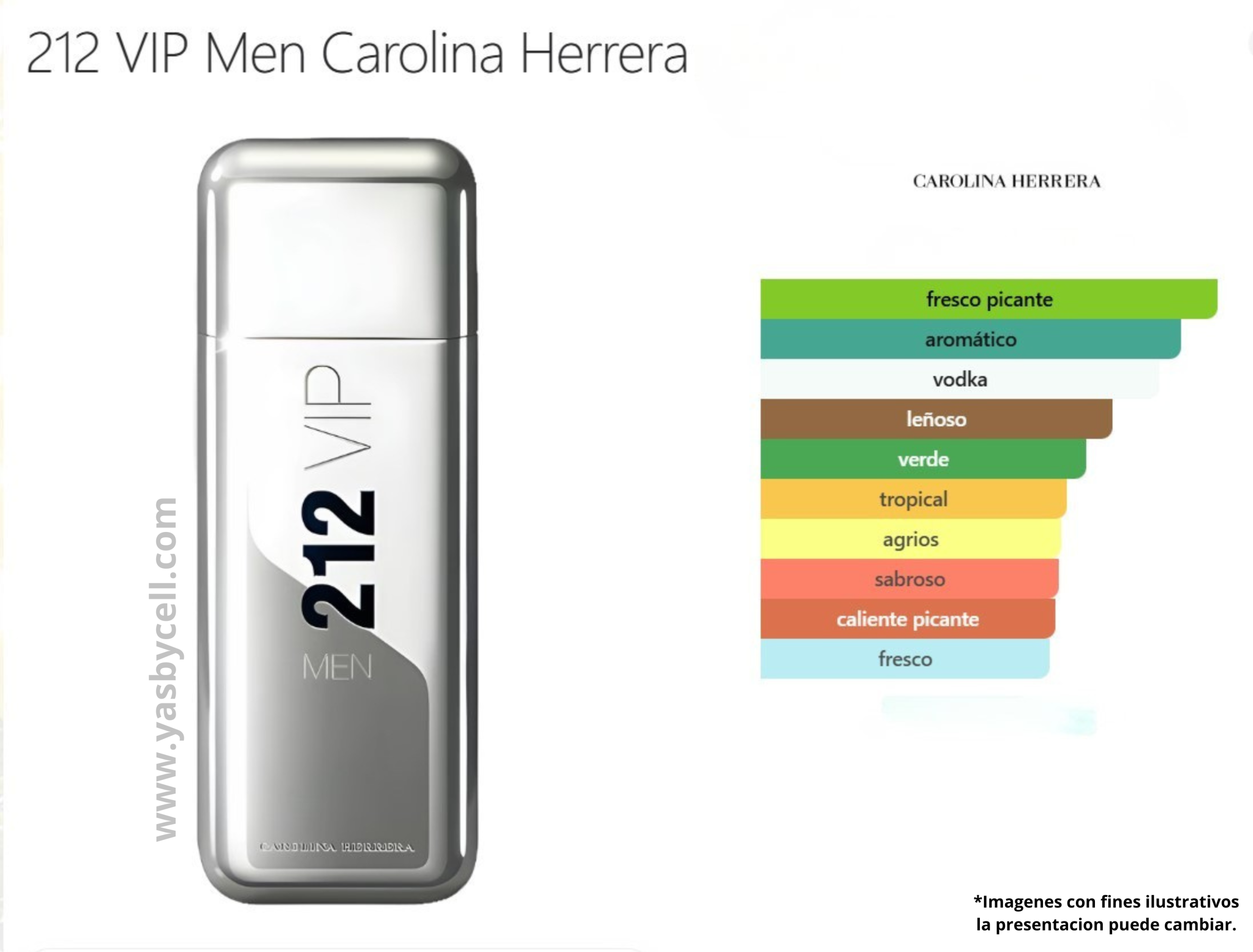 ONE MILLION (3) 212 VIP Men CH para hombre - Imagen 1