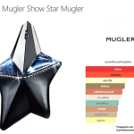 Angel Mugler