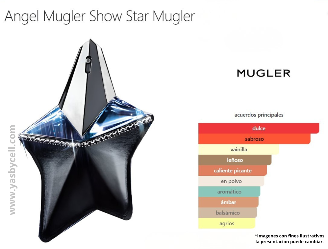 ONE MILLION (5) Angel Mugler - Imagen 1